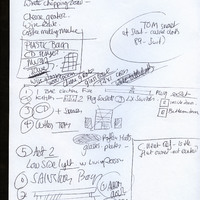 Various and updated prop lists for the play