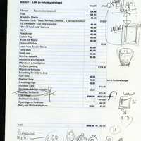 List of props used in the production