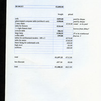 List of props used in the production