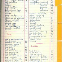 John Ronayne's (Class of 1955) recipe book  from 1953