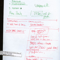 Notes by Vaněk from production meeting