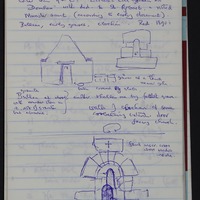 Drawing of Cill Ghobnait, taken from a field notebook, part of Tim Robinson's archive