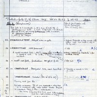 Page from hardbound notebook entitled 'Burren Map: notes for Edition 1' by Tim Robinson, with notes on pre-historic forts in north Clare, [1976-1977]