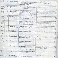 Page from hardbound notebook entitled 'Burren Map: notes for Edition 1' by Tim Robinson, containing a list of megalithic tombs, [1976-1977]
